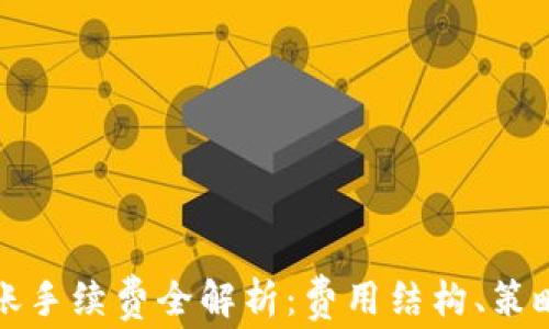 ImToken波场转账手续费全解析:费用结构、策略与实际经验分享