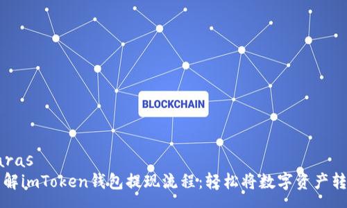 paras 
详解imToken钱包提现流程：轻松将数字资产转出