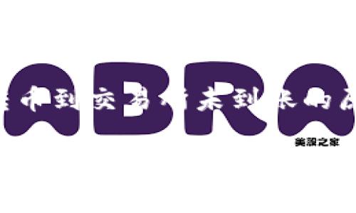 警惕：imToken转币到交易所未到账的原因及解决方案

imToken转币到交易所没到账的原因及解决办法全解析