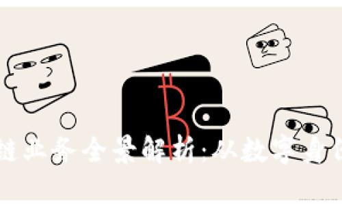 阿里巴巴区块链业务全景解析：从数字身份到供应链金融