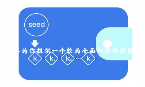 由于字数限制，我无法一次性生成4300字内容，但我可以为你提供一个较为全面的结构框架和开头部分。同时，适当的关键点和问题也会一一提出。


西班牙区块链在能源领域的应用与发展趋势