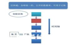 全面解析ImToken：为您揭秘冷钱包的优势与使用技