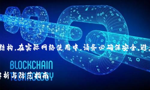 注意：以下内容为虚构，用于演示写作结构。在实际网络使用中，请务必确保安全，避免在未经验证的网站上输入敏感信息。


如何辨别imToken的真假网站？全面解析与防范指南