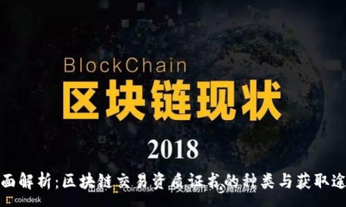 :
全面解析：区块链交易资质证书的种类与获取途径