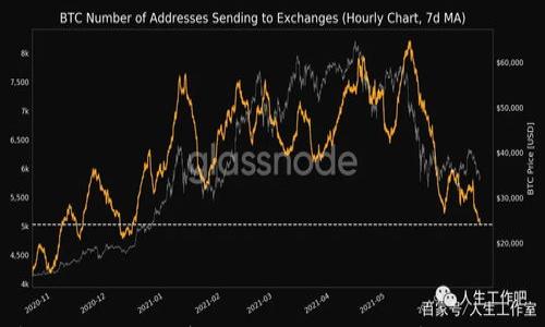 

全面解析：2023年最受欢迎的区块链众筹APP与发展趋势