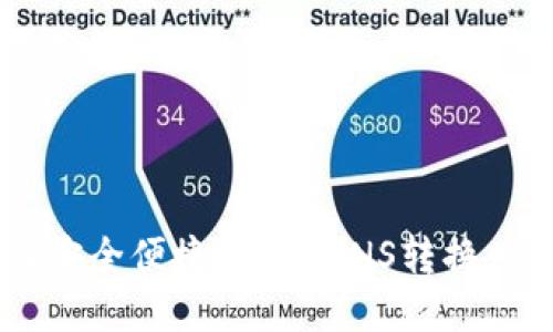 : IM钱包如何安全便捷地将CNNS转换为其他数字货币