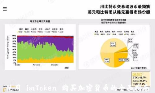 
使用 imToken 购买加密货币的全面指南
