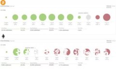 如何在imToken中切换语言设置：详细指南与常见问