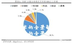 区块链记账技术的全景解析与应用前景区块链记