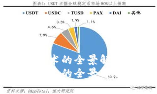 区块链记账技术的全景解析与应用前景
区块链记账技术的全景解析与应用前景