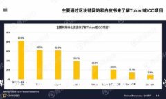 深入解析：imToken备份钱包的本质及其重要性