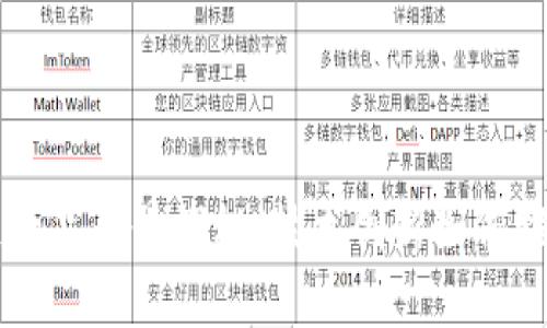 中小银行区块链产品全景探秘：技术创新如何推动金融服务转型